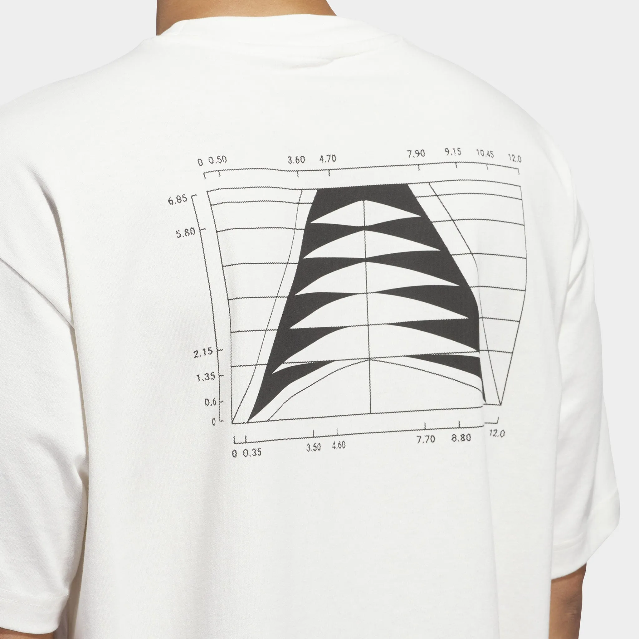 Mens Adidas adidas Anthony Edwards Takeover GFX T-shirt / Cloud White